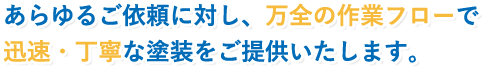 あらゆるご依頼に対し、万全の作業フローで迅速・丁寧な塗装をご提供いたします。